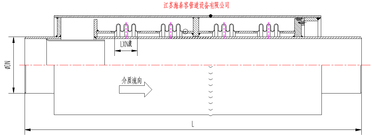 ZM(II)直埋II型膨胀节结构